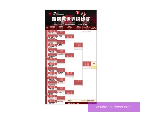 深度解析2026世界杯分组规则变化及对各队晋级形势的全面影响分析