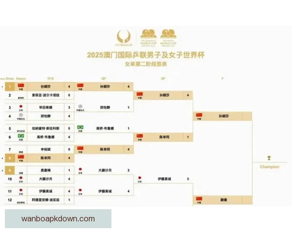 美加墨世界杯赛程全解析及关键比赛时间安排指南 美加墨世界杯赛程全解析及关键比赛时间安排指南