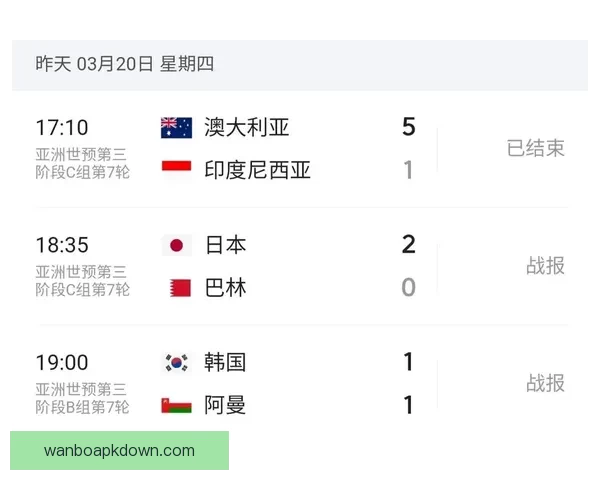 美加墨世界杯赛程前瞻与胜负走势全面竞猜分析