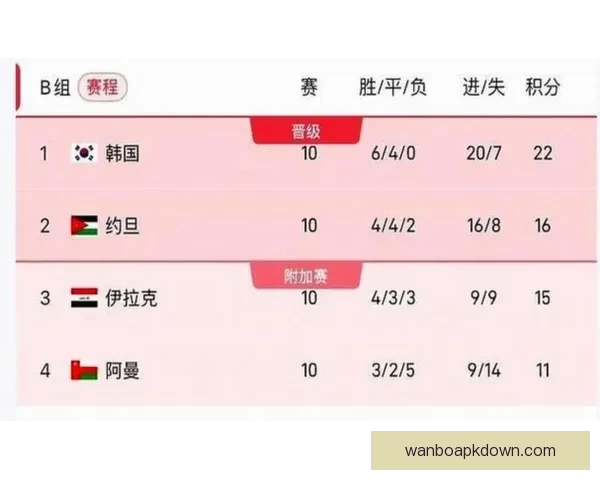 美加墨世界杯赛程投注攻略与胜负趋势全面分析