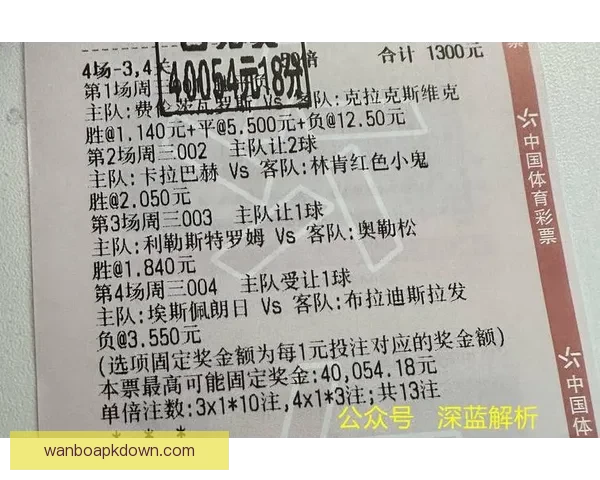 世界杯赛事竞猜推荐 精选分析助力精准预测与高回报