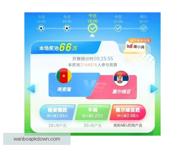 世界杯竞猜福利平台助力球迷畅享赛事狂欢赢取丰厚奖励